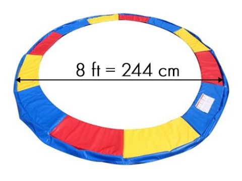 Osłona sprężyn do trampoliny 8 ft miękka mata zabezpieczająca kolorowa 244-250 cm MULTISTORE Osłona sprężyn do trampoliny 8 ft miękka mata zabezpieczająca kolorowa 244-250 cm MULTISTORE