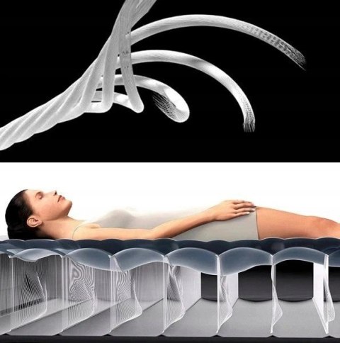 Materac dmuchany z pompką łóżko dwuosobowy INTEX 64778 INTEX